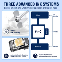 Imprimante DTF industrielle A3 neuve avec tête d'impression automatique Epson XP600, 8 passes, 3/H, taille d'impression 35 cm, entrepôt US, sans droits de douane