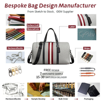 Bolsa de Viaje Personalizada Tipo Weekender, Bolsa de Lona Grande para Viajes Cortos, Cierre de Cremallera, Impermeable, Duradera, Unisex, OEM, Moderna