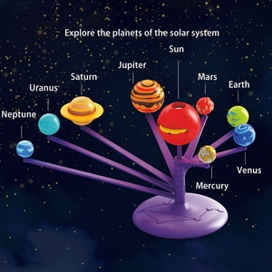 Juguete de ciencia astronómica para niños, Sistema solar, pintura artesanal, modelo de planeta giratorio, stem, juguete educativo, <span class=keywords><strong>planetario</strong></span> con <span class=keywords><strong>proyector</strong></span> - Product Image 3