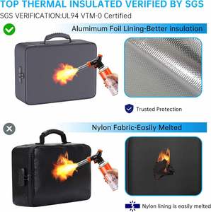 Bolsa de Seguridad Portátil para Documentos, Resistente al Fuego y al Agua, para Dinero y Papeles, Ideal para Viajes y el Hogar - Product Image 3