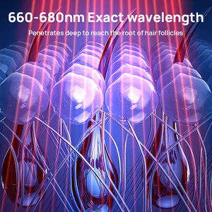 एलईडी लेजर बाल विकास उपकरण घरेलू उपयोग के लिए घरेलू उपयोग के लिए पोर्टेबल इलेक्ट्रॉनिक फिजियोथेरेपी सहायक उपकरण - Product Image 5
