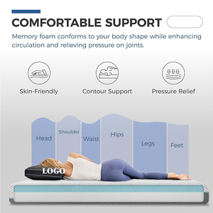 Protège-<span class=keywords><strong>matelas</strong></span> amovible en polyester tricoté, design composite avec logo personnalisé, effet rafraîchissant - Product Image 6