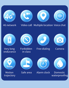 Reloj Inteligente para Niños Y71 con SIM, LBS, WIFI, GPS, Videollamada, Monitor Remoto, SOS, Resistente al Agua IP67, Reloj Inteligente de Seguridad para Niños y Niñas - Product Image 5