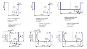 2 in 1 u c Pfetten kanal rahmen Rollform form maschinen - Product Image 2