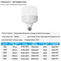 Ampoule LED domestique E27 à vis, blanche, protection oculaire, super lumineuse, intérieure, spirale, courant constant, sans scintillement