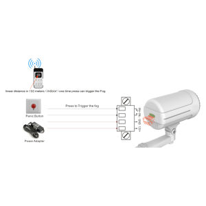 Diffuseur de brouillard de sécurité WiFi 2,4G <span class=keywords><strong>Alarme</strong></span> Application Tuya <span class=keywords><strong>Anti</strong></span>-intrusion Pulvérisateur de fumée Alarmes - Product Image 5