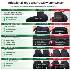 JIEJIN di alta qualità riciclato 2 pezzi quattro vie Stretch abbigliamento attivo allenamento donna Yoga calzamaglia tuta - Product Image 5
