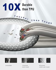 Tùy chỉnh màu sắc 1Meter 5A Sạc Nhanh Cáp dữ liệu USB Type-C USB2.0 cáp cho máy tính điện thoại di động - Product Image 6