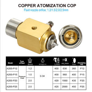 Pistolet de pulvérisation A200 du <span class=keywords><strong>Japon</strong></span> pour le pistolet de pulvérisation de grand objet a peinture, pistolet de pulvérisation de soudure de <span class=keywords><strong>vague</strong></span> A-200, pistolet de pulvérisation automatique de flux/colle - Product Image 6