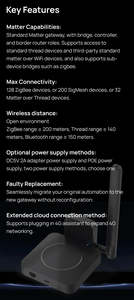 Sheng Qiong 2026 Dernière Version Tuya Matter Thread Zigbee Ethernet Gateway Hub THP23-ZB-X Module Interrupteur Intelligent Compatible Zigbee 3.0 - Product Image 5