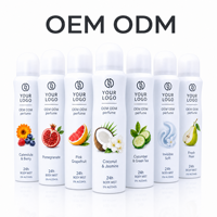 Coffret Cadeau de Parfum de Haute Qualité – Parfum Personnalisé avec Tous les Logos, Senteur sur Mesure, OEM ODM 200 pièces