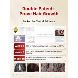 OEM/ODM Service capsule per la crescita rapida dei capelli <span class=keywords><strong>biotina</strong></span> estratto di germogli di pisello vitamine per capelli ricchi di proteine attive per il supporto dei capelli - Product Image 4