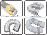 Conduit flexible isolé ISOKING pour systèmes CVC, résistant aux chocs, utilisation en sous-sol, design industriel, installation facile