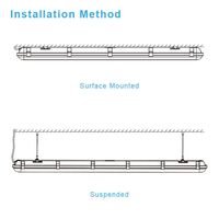 SAA CE CB lampu Batten LED tahan cuaca IP65 dengan Sensor uap luminer ketat Linear tri-proof fitting lampu gudang garasi