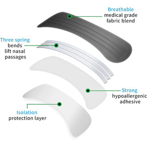 Le plus populaire Nouveau pour la conception Noir Anti-Ronflement Nasal Strip 3 <span class=keywords><strong>Bose</strong></span> Bridge Strips for Breath Right Healthcare Supply - Product Image 5