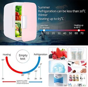 4L <strong>Small</strong> <strong>Fridge</strong> Mini Refrigerators Cooler Portable <strong>Fridge</strong> Great for Skincare Foods Medications Breast Milk, Home for Car - Product Image 4