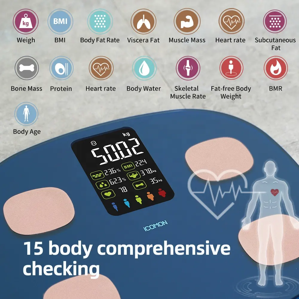 Ücretsiz OEM akıllı ölçekli kişisel dijital banyo tartısı ile Welland yeni orijinal kapalı r e r e r e r e r e r e r e r e r e r e ekran vücut BMI kalp oranı ölçeği