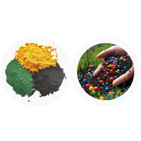 Pigment de poudre de couleur d'engrais d'oxyde de fer