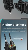 Détecteurs de morsures pour la pêche à la traîne, avertisseurs sonores pour la pêche en eau douce, en ABS, accessoires de pêche, alarme pour la carpe