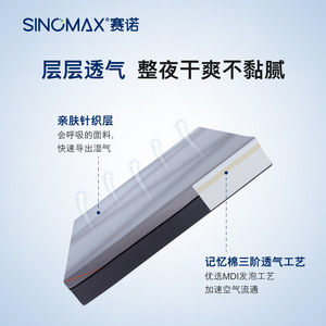 Sinomax <b>Memory</b> <b>Foam</b> Mattress 150x200cm 180x200cm Firm Support Deep Sleep Cloud Spine Design Minimalist Style - Product Image 2