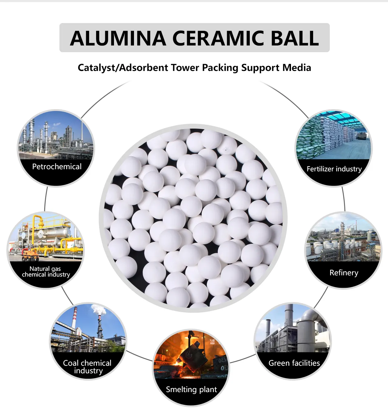 XINTAO bola keramik alumina indigo 3/4 "catalyst industri mendukung media kemasan bola keramik