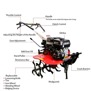 <span class=keywords><strong>Motozappa</strong></span> Multifunzionale a Benzina, Mini Coltivatore Agricolo, Attrezzi Agricoli, Motocoltivatore Manuale con Motore Centrale - Product Image 2