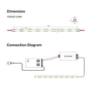 Iluminación Ambiental Discreta para Rincón de Lectura, Tocador o Área de Aficiones, con Clasificación IP20 / Lámpara Wi-Fi que Mejora la Iluminación Ambiental - Product Image 3