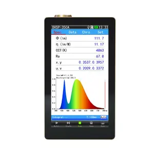 Draagbare Handheld Spectrometer OHSP350A Laboratorium Testapparatuur Usb Helderheid Tester