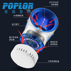 Repelente de Mosquitos USB Ecológico para Uso Doméstico, Material Plástico - Product Image 5