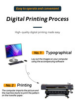 Printer Sublimasi Panas FD5228E 2200mm 8 Epson I3200 A1 385²/jam untuk Tekstil dan Pakaian