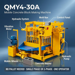 Máquina móvil QMY4-30a para fabricar ladrillos huecos y sólidos, adoquines y bloques de cemento de bajo costo, <span class=keywords><strong>manual</strong></span>. - Product Image 2