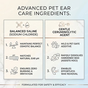 Gouttes auriculaires OEM au peroxyde de soude pur pour animaux de compagnie – Nettoyant de secours à action rapide contre les démangeaisons et les odeurs – Lavage auriculaire sûr pour chiens et chats – Usage quotidien 100 ml - Product Image 3