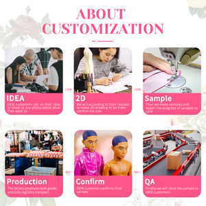 Original Großhandel Puppen-Anpassungsservice Vinyl-Silikon-Spielzeug 12/14/18 Zoll Maßgefertigte Spielzeugpuppen Schwarze Puppen - Product Image 5