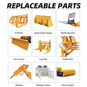 ZL-946 3Ton Versatile <strong>Wheel</strong> <strong>Loader</strong> <strong>Small</strong> Diesel Mini <strong>Loaders</strong> for Construction Sites - Product Image 5