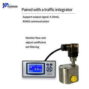 ODM4-20mA RS485 kỹ thuật số LCD đo lưu lượng dầu IP65/IP67 thép không gỉ độ chính xác cao (+/-0.5%) -0.8 ~ 100 bar OEM hỗ trợ - Product Image 6