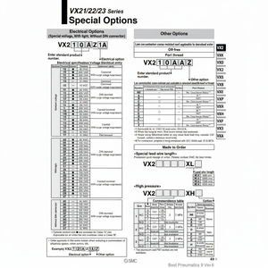 Válvula solenoide neumática SMC VX223DGXB Válvulas de control Producto - Product Image 1