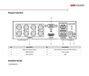 Hik Orginal DS-E08HGHI-B 8-Kanal 1080P ESSD DVR Eingebauter 512GB ESDD-Speicher Bewegungs erkennung 2.0 Unterstützt HDTVI AHD HDCVI CVBS-Eingang - Product Image 6