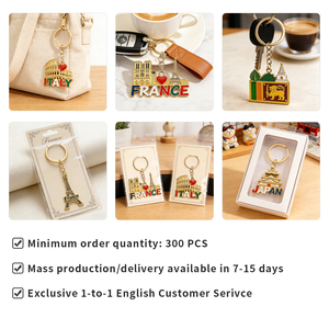 Collection <span class=keywords><strong>de</strong></span> porte-clés avec noms <span class=keywords><strong>de</strong></span> pays et monuments emblématiques, ensemble <span class=keywords><strong>de</strong></span> souvenirs culturels personnalisés, cadeau, articles promotionnels, <span class=keywords><strong>prix</strong></span> d'usine en gros - Product Image 6