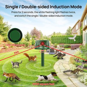 Saijzek Éxito de Ventas Repelente Solar de Animales con Panel Solar Más Grande y 4 Altavoces Repelente Ultrasónico Anti Ratones, Gatos, Perros, Pájaros y Serpientes - Product Image 5