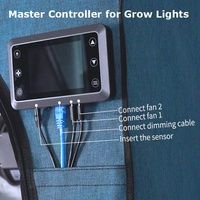 Dimmable Led Grow Light Master Controller Smart APP Control RJ45 RJ12 pour Grow Light Duct Fan System
