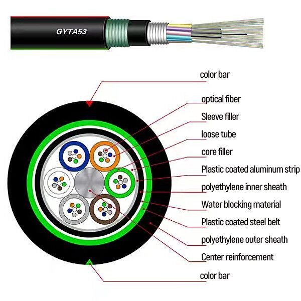 ADSS Fiber Optic Cable 100m Span