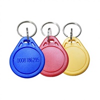 Guangbao ZY-K026 Mini-ID Fudan ICM1 Chip NFC RFID Zugangskontrollkarte für Zodiac Community Besitzer und Mitglieder mit Blauem Magnetstreifen