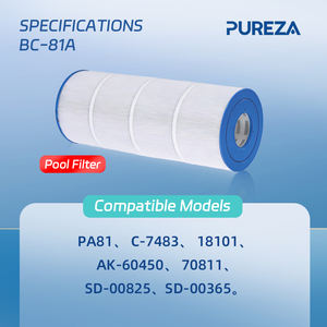 Cartucho de Filtro de Repuesto para <span class=keywords><strong>Piscina</strong></span> y Spa Compatible con Unicel C-7483 C580E C3025 4 X 81 Pulgadas Cuadradas Cartucho Ft., Diámetro Exterior: 19 5/8\" x 7\" - Product Image 2