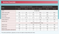 Machine doseuse volumétrique monocolore pour masterbatch plastique, mélangeur d'alimentation et de dosage pour équipements d'injection et d'extrusion
