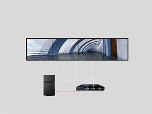 3x3 4K TV Video Wall <strong>Controller</strong> Multi-Display <strong>Controllers</strong> 1080P 60HZ MH-TX/RX - Product Image 5