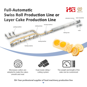 Hoàn toàn tự động lớp bánh nướng dây chuyền sản xuất/Swiss cuộn làm cho máy móc nhà máy bán hàng trực tiếp - Product Image 2