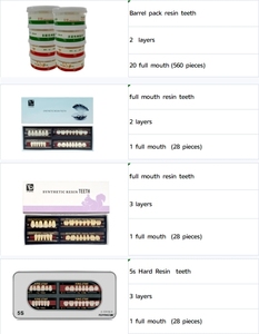 ฟันอะคริลิคฟันเทียมสำหรับฟันปลอม,วัสดุห้องปฏิบัติการทางทันตกรรม - Product Image 5