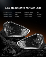 Accessoires de phares LED DOT UTV pour 2019-2025 Can-Am Ryker Rally Sport ATV Phares blancs DRL/Amber Turn Signal