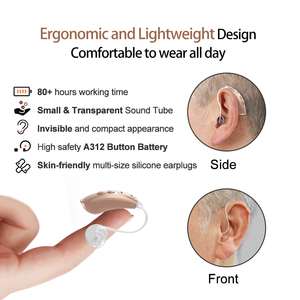 Otc Audífonos Profesionales Recargable para Personas Mayores Batería Audfonos Precios en China Aid Ear BTE - Product Image 3