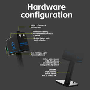 Factory Wholesale China Kunden spezifischer OEM-Support Handheld <span class=keywords><strong>3D</strong></span>-Laserscanner für Prüfgeräte für Bergbau technik - Product Image 6